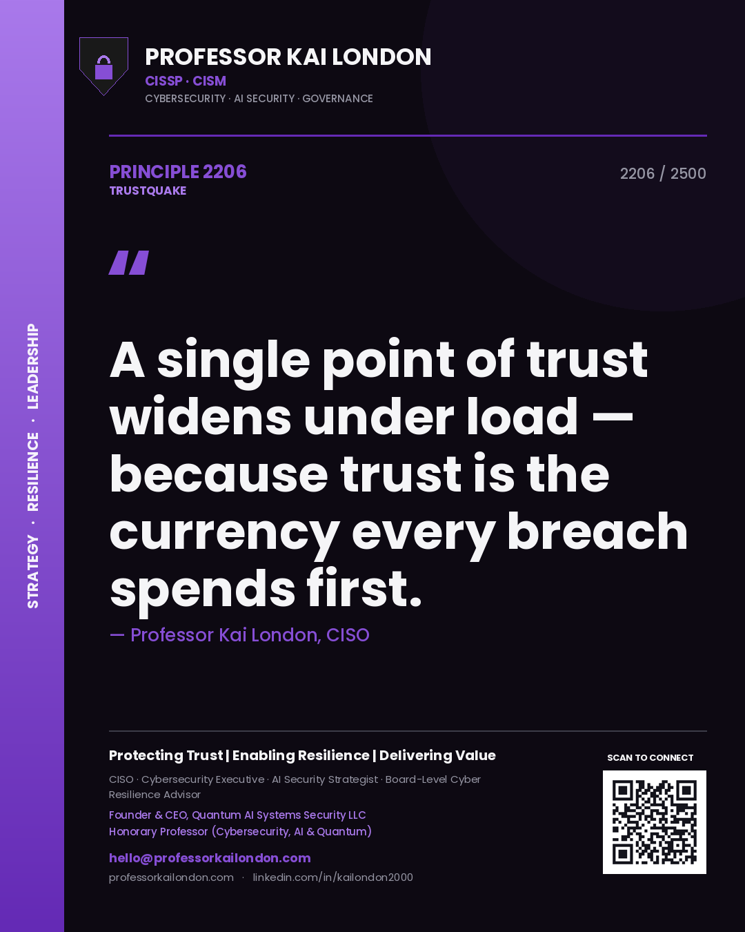 Quote card by Professor Kai London reading 'A single point of trust widens under load — because trust is the currency every breach spends first.'. From the book Trustquake.