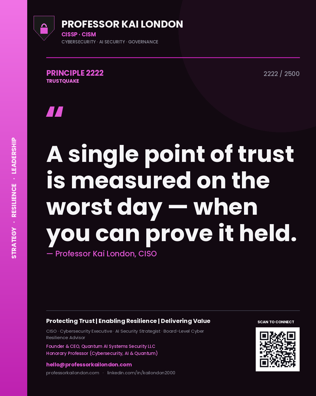 Quote card by Professor Kai London reading 'A single point of trust is measured on the worst day — when you can prove it held.'. From the book Trustquake.