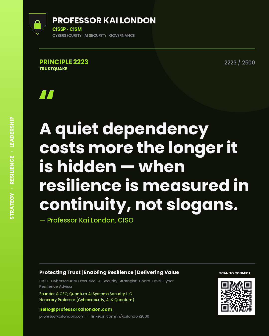 Professor Kai London principle 2223: A quiet dependency costs more the longer it is hidden — when resilience is measured in continuity, not slogans.