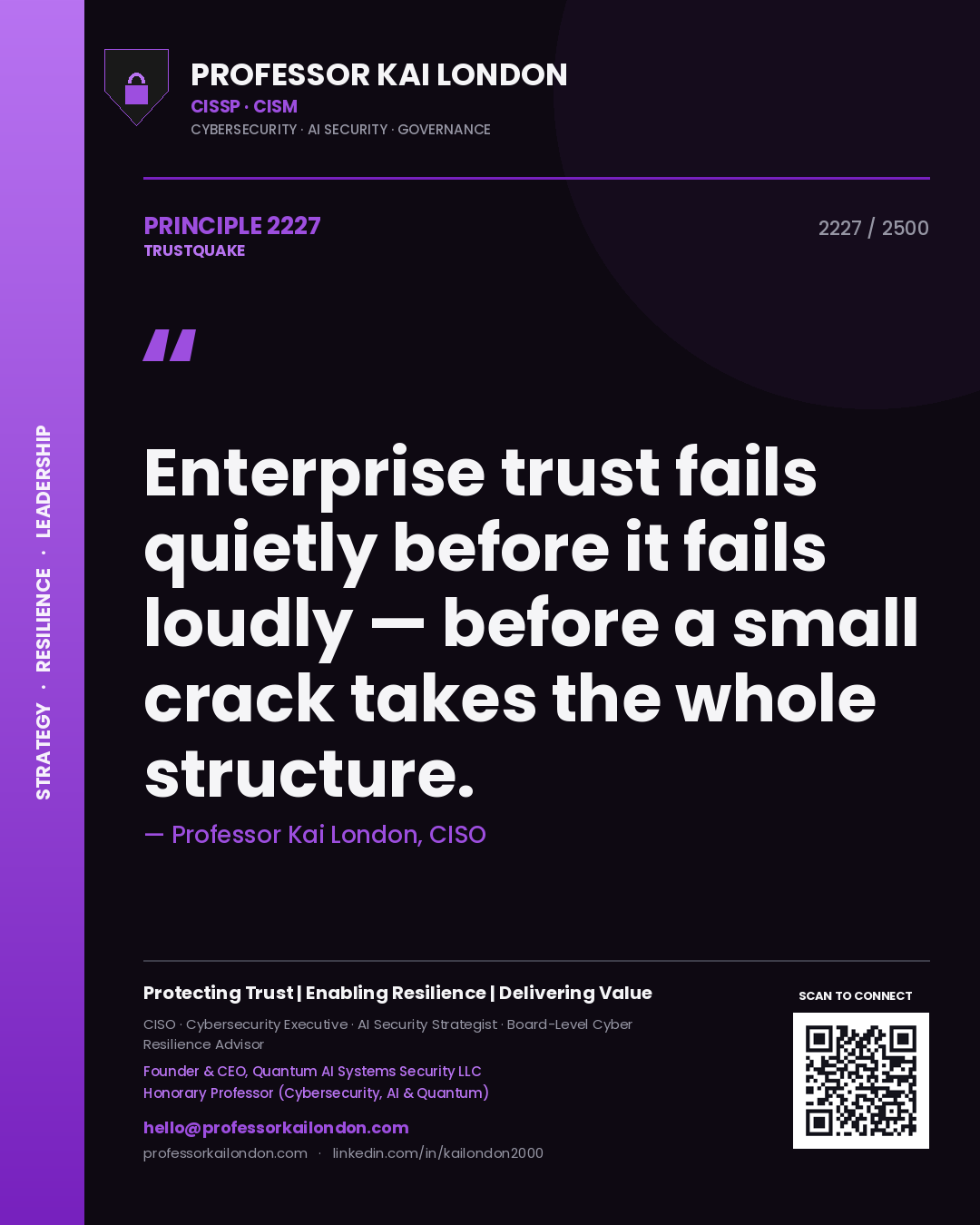 Professor Kai London principle 2227: Enterprise trust fails quietly before it fails loudly — before a small crack takes the whole structure.