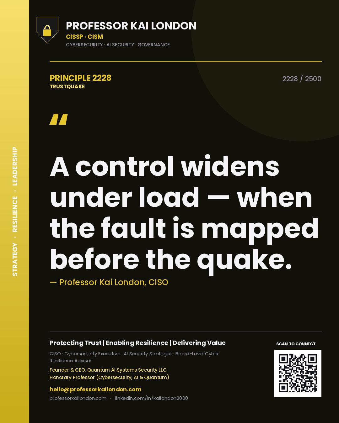 Quote card by Professor Kai London reading 'A control widens under load — when the fault is mapped before the quake.'. From the book Trustquake.