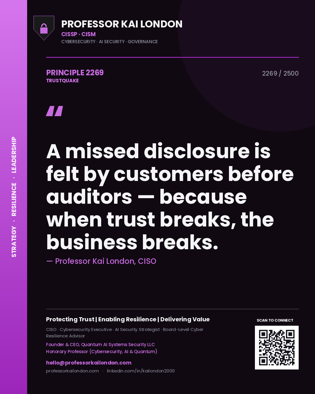 Professor Kai London principle 2269: A missed disclosure is felt by customers before auditors — because when trust breaks, the business breaks.