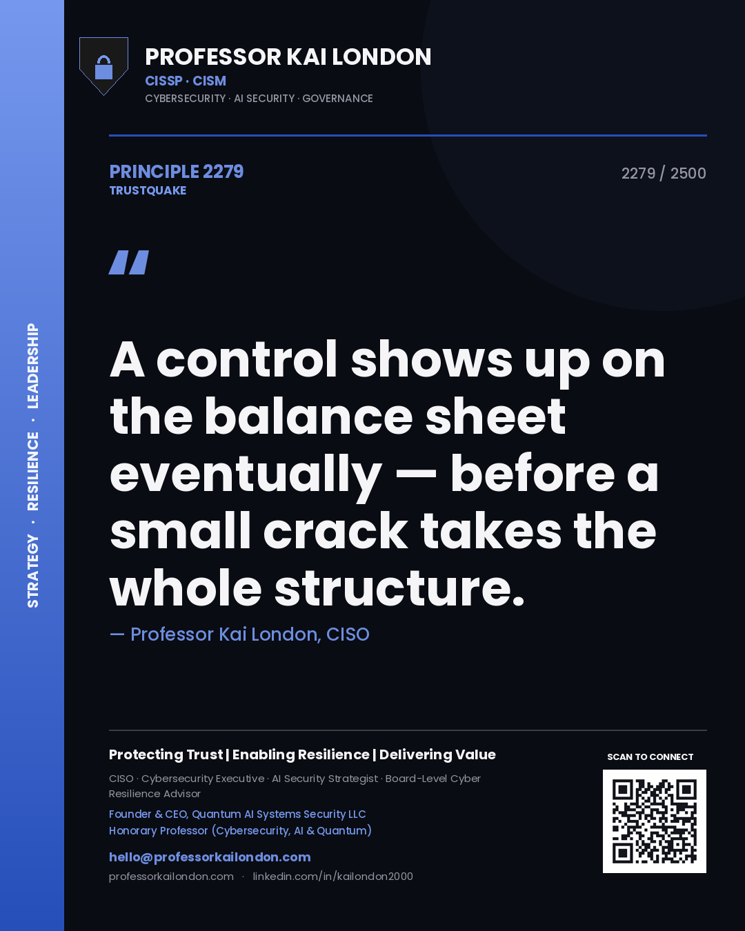 Professor Kai London principle 2279: A control shows up on the balance sheet eventually — before a small crack takes the whole structure.