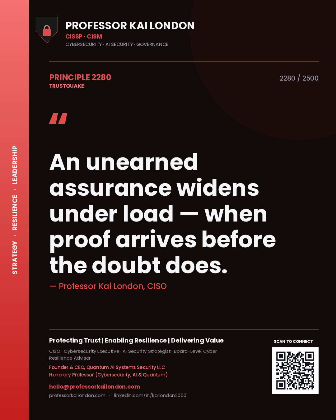 Professor Kai London principle 2280: An unearned assurance widens under load — when proof arrives before the doubt does.