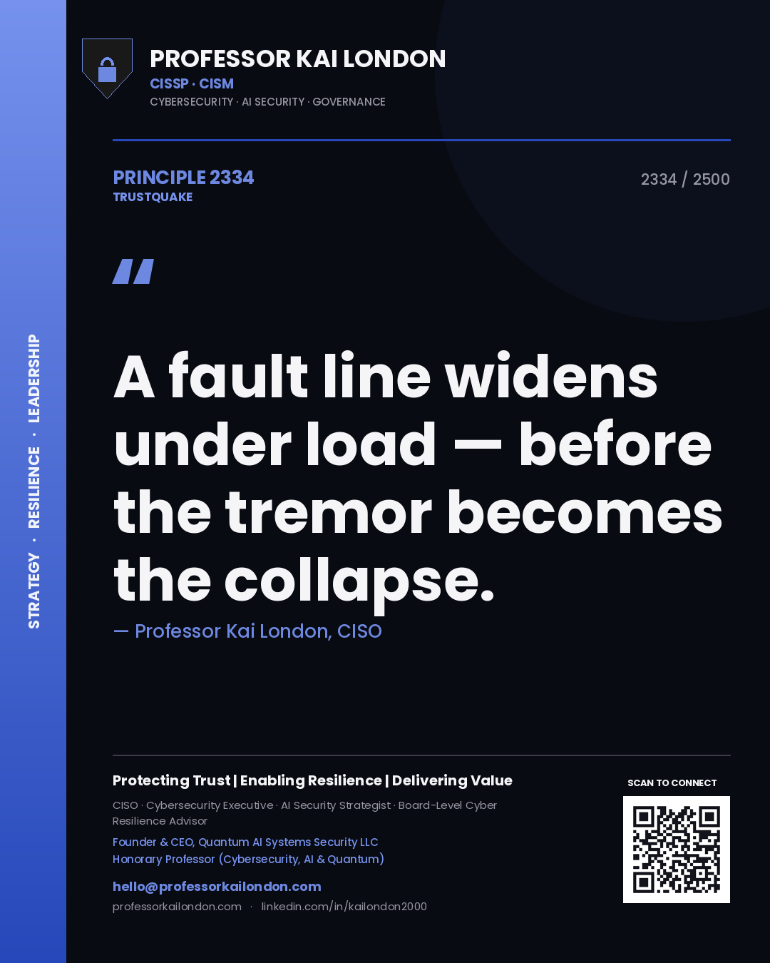 Quote card by Professor Kai London reading 'A fault line widens under load — before the tremor becomes the collapse.'. From the book Trustquake.