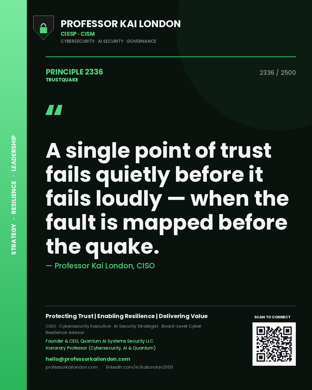 Quote card by Professor Kai London reading 'A single point of trust fails quietly before it fails loudly — when the fault is mapped before the quake.'. From the book Trustquake.