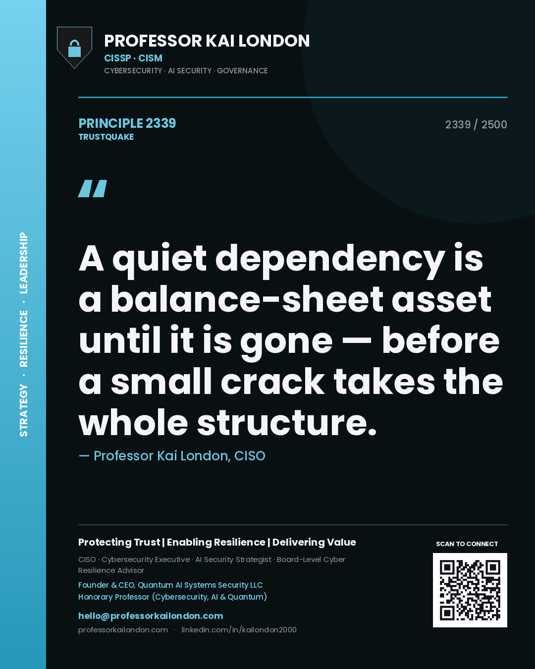Quote card by Professor Kai London reading 'A quiet dependency is a balance-sheet asset until it is gone — before a small crack takes the whole structure.'. From the book Trustquake.
