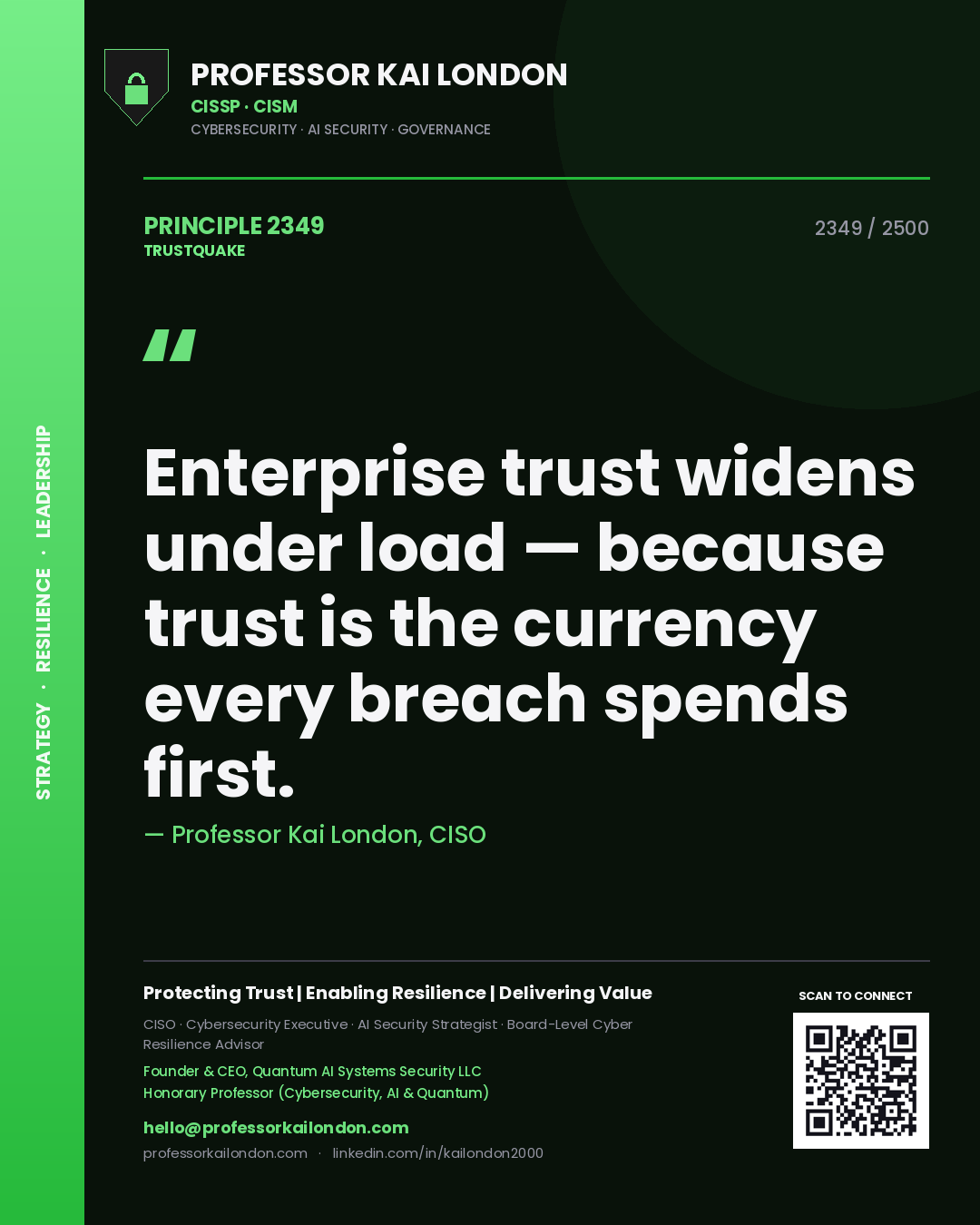 Quote card by Professor Kai London reading 'Enterprise trust widens under load — because trust is the currency every breach spends first.'. From the book Trustquake.