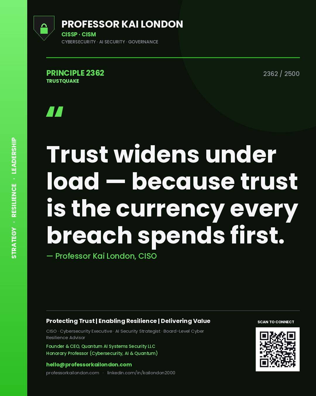 Quote card by Professor Kai London reading 'Trust widens under load — because trust is the currency every breach spends first.'. From the book Trustquake.