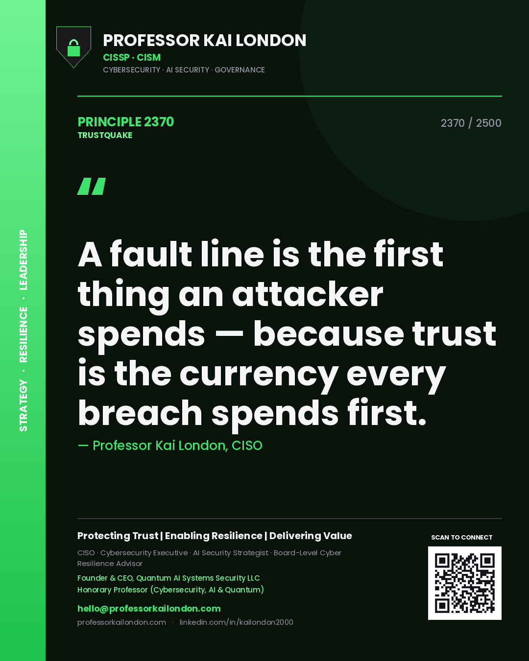 Quote card by Professor Kai London reading 'A fault line is the first thing an attacker spends — because trust is the currency every breach spends first.'. From the book Trustquake.