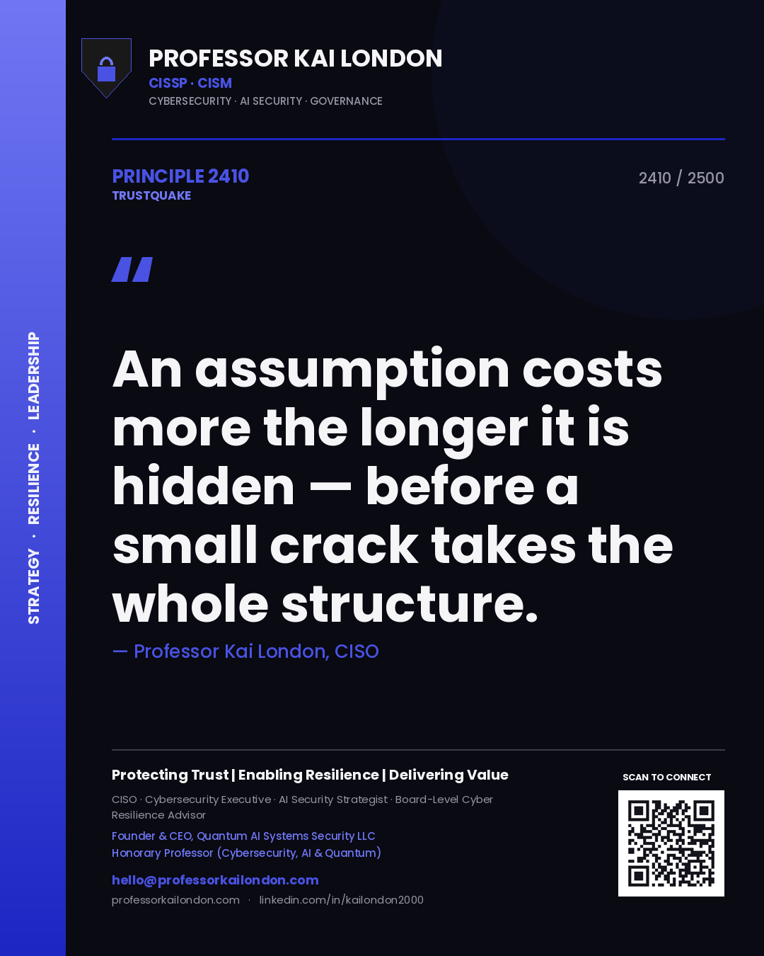 Quote card by Professor Kai London reading 'An assumption costs more the longer it is hidden — before a small crack takes the whole structure.'. From the book Trustquake.