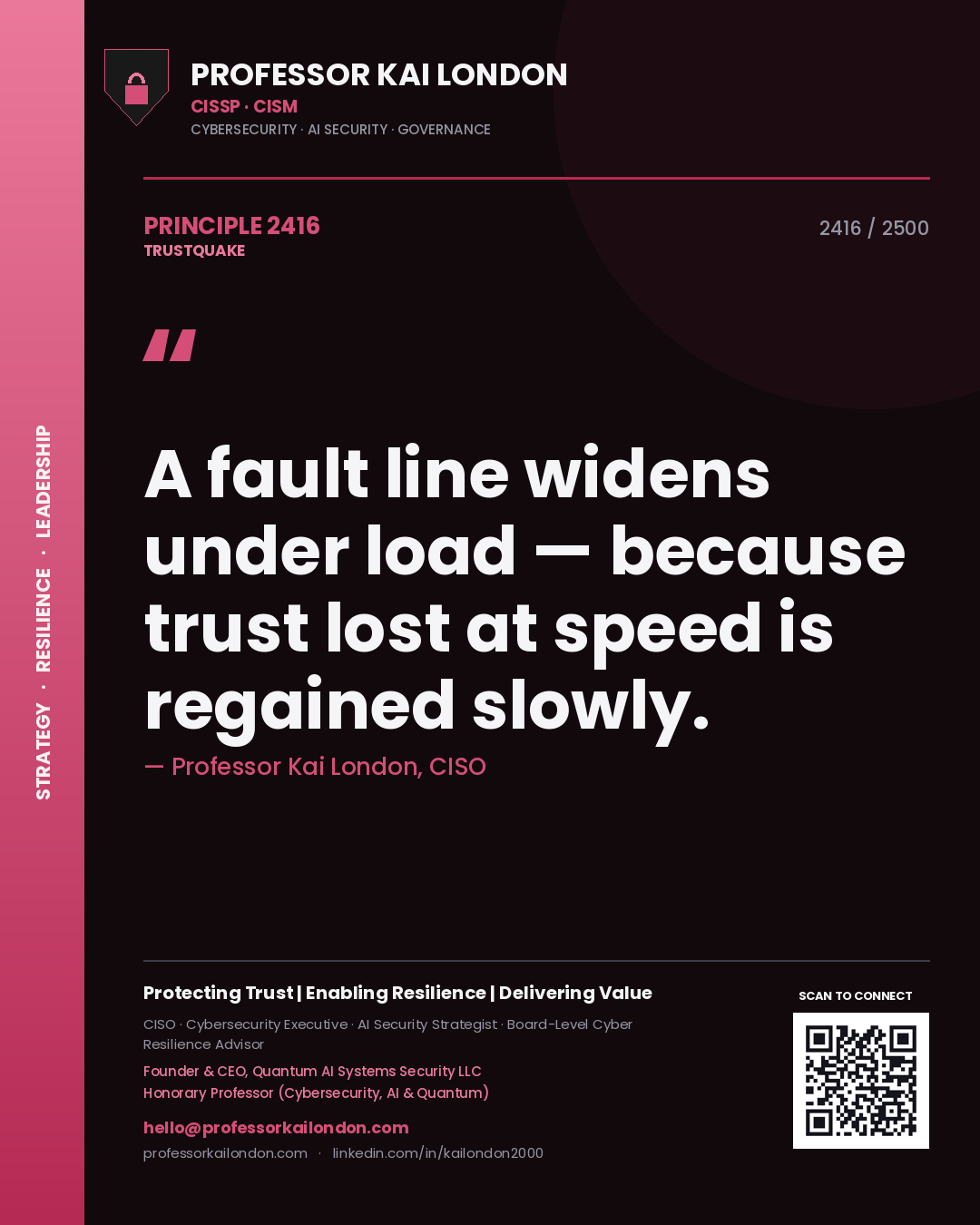 Quote card by Professor Kai London reading 'A fault line widens under load — because trust lost at speed is regained slowly.'. From the book Trustquake.