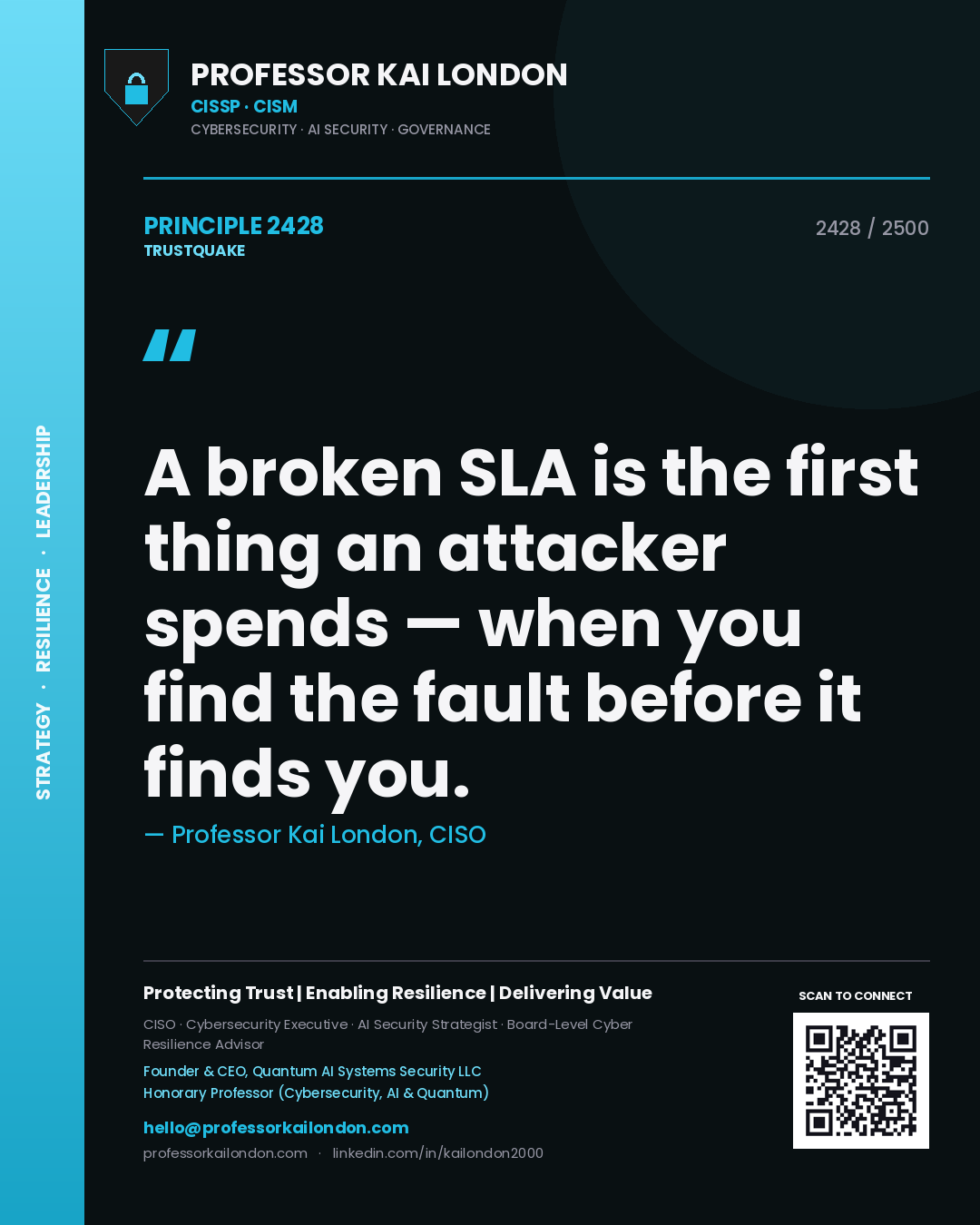 Quote card by Professor Kai London reading 'A broken SLA is the first thing an attacker spends — when you find the fault before it finds you.'. From the book Trustquake.