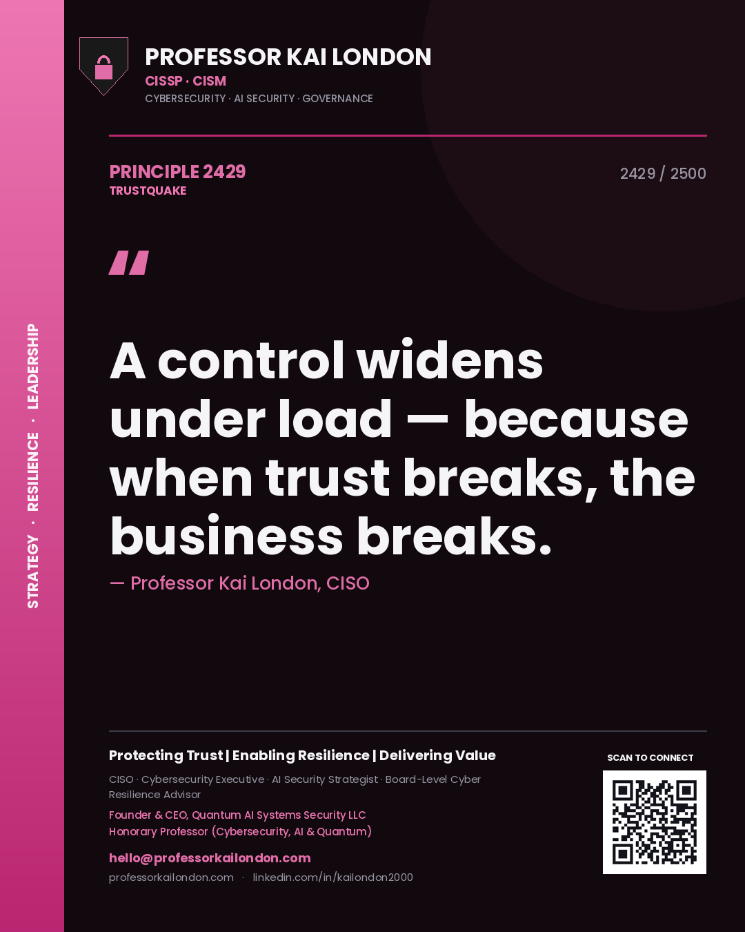 Quote card by Professor Kai London reading 'A control widens under load — because when trust breaks, the business breaks.'. From the book Trustquake.