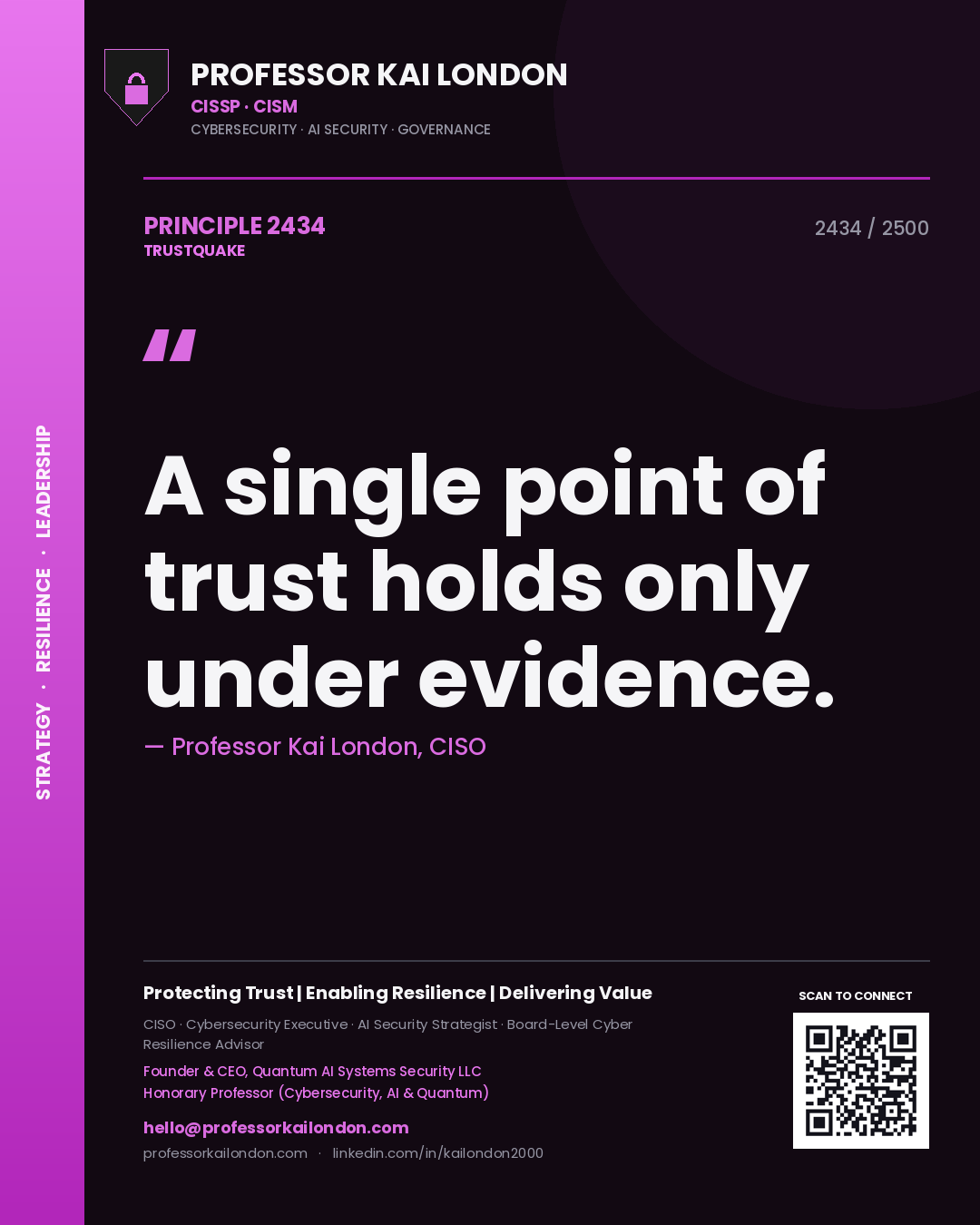 Quote card by Professor Kai London reading 'A single point of trust holds only under evidence.'. From the book Trustquake.