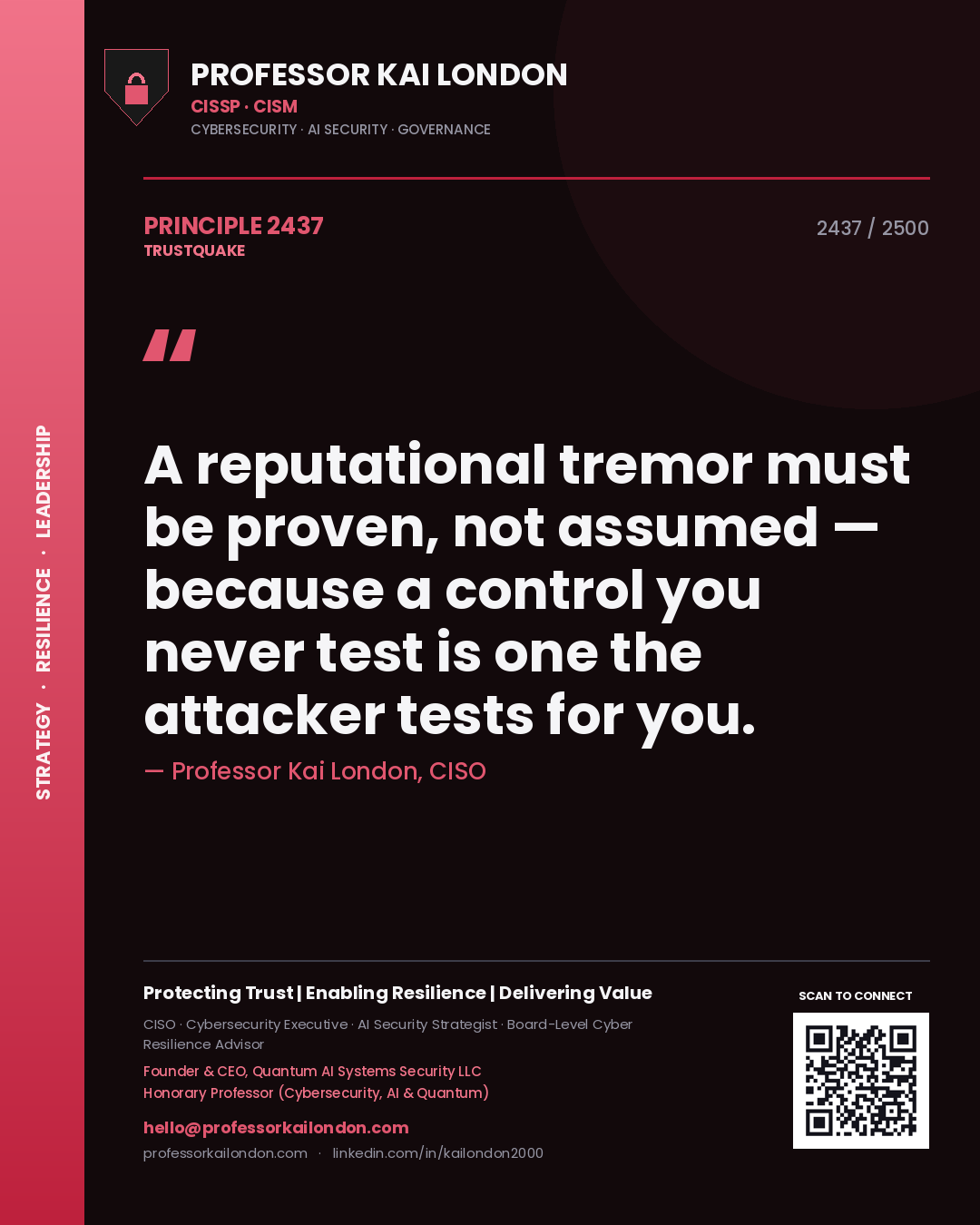 Quote card by Professor Kai London reading 'A reputational tremor must be proven, not assumed — because a control you never test is one the attacker tests for you.'. From the book Trustquake.