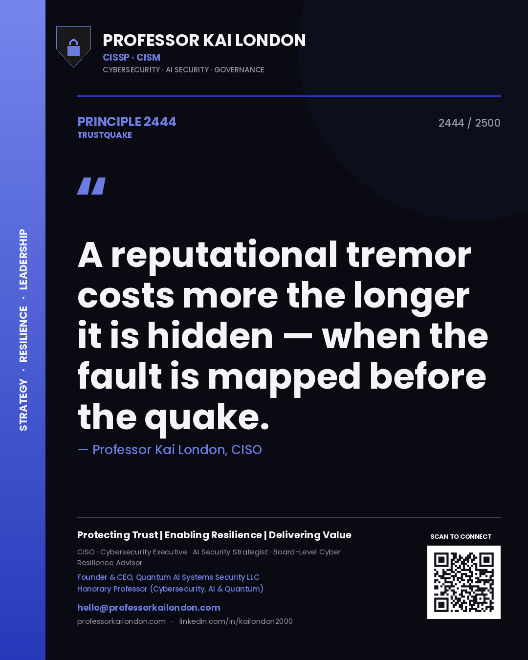 Professor Kai London principle 2444: A reputational tremor costs more the longer it is hidden — when the fault is mapped before the quake.