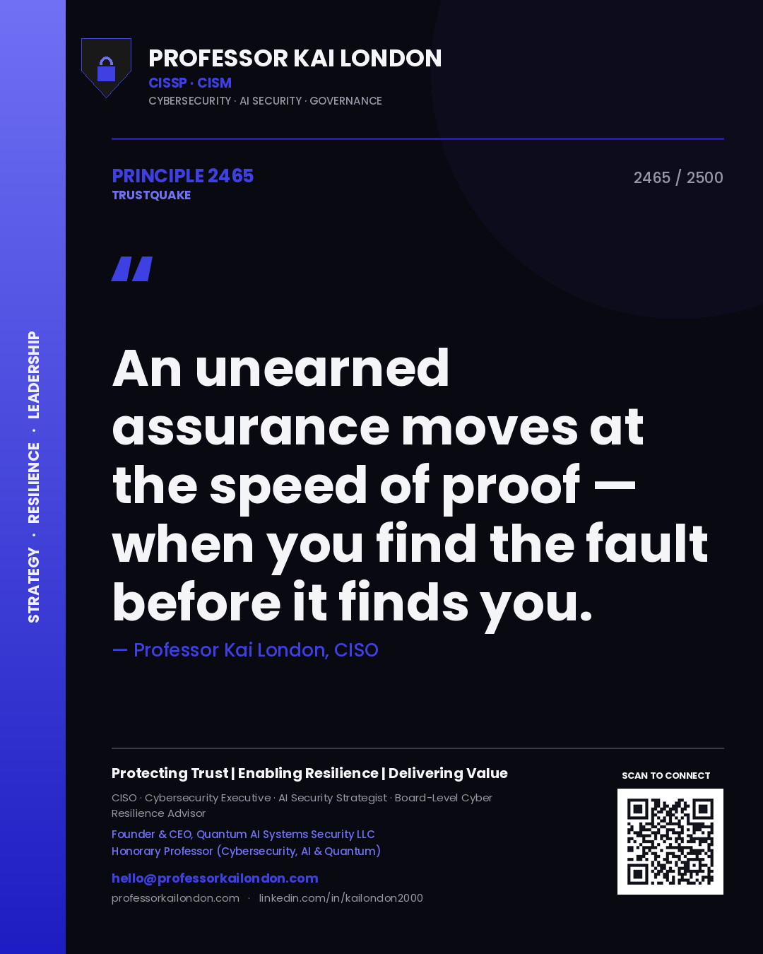 Professor Kai London principle 2465: An unearned assurance moves at the speed of proof — when you find the fault before it finds you.