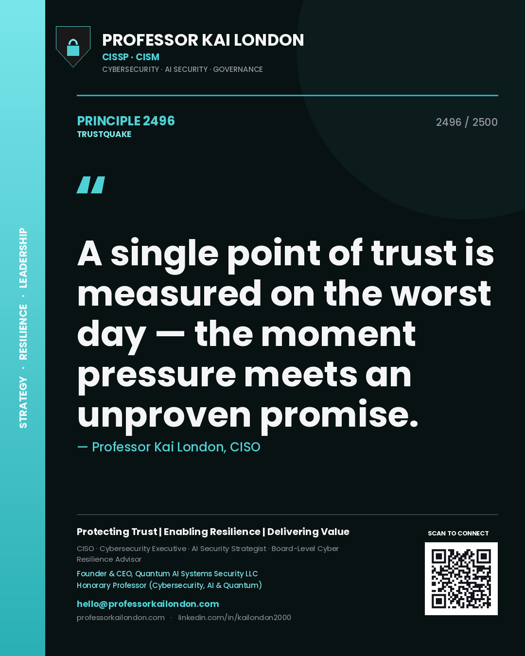 Quote card by Professor Kai London reading 'A single point of trust is measured on the worst day — the moment pressure meets an unproven promise.'. From the book Trustquake.
