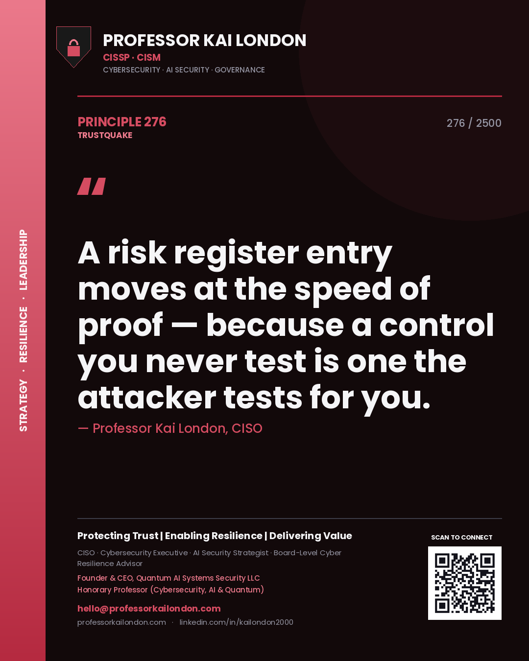 Professor Kai London principle 276: A risk register entry moves at the speed of proof — because a control you never test is one the attacker tests for you.