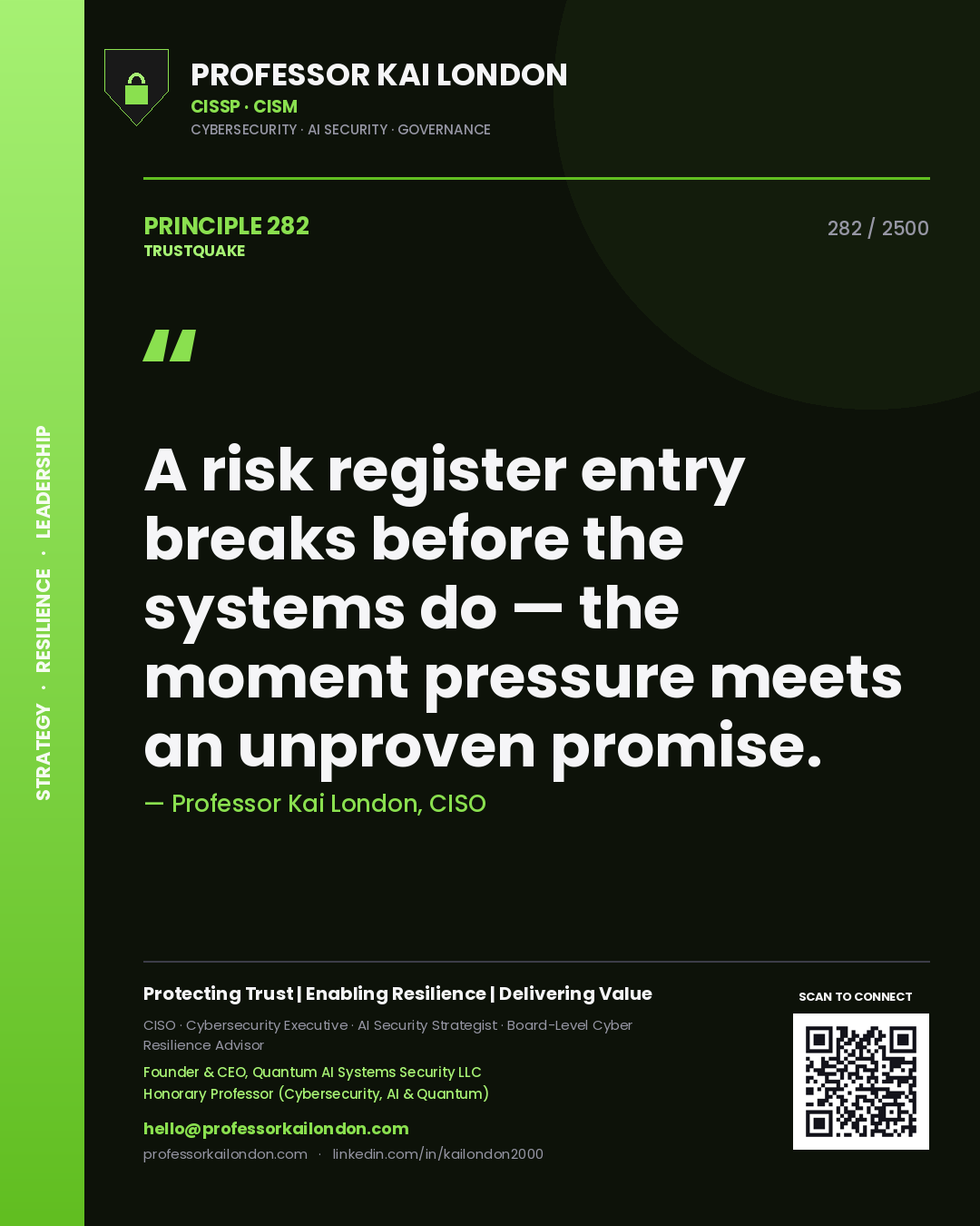 Professor Kai London principle 282: A risk register entry breaks before the systems do — the moment pressure meets an unproven promise.
