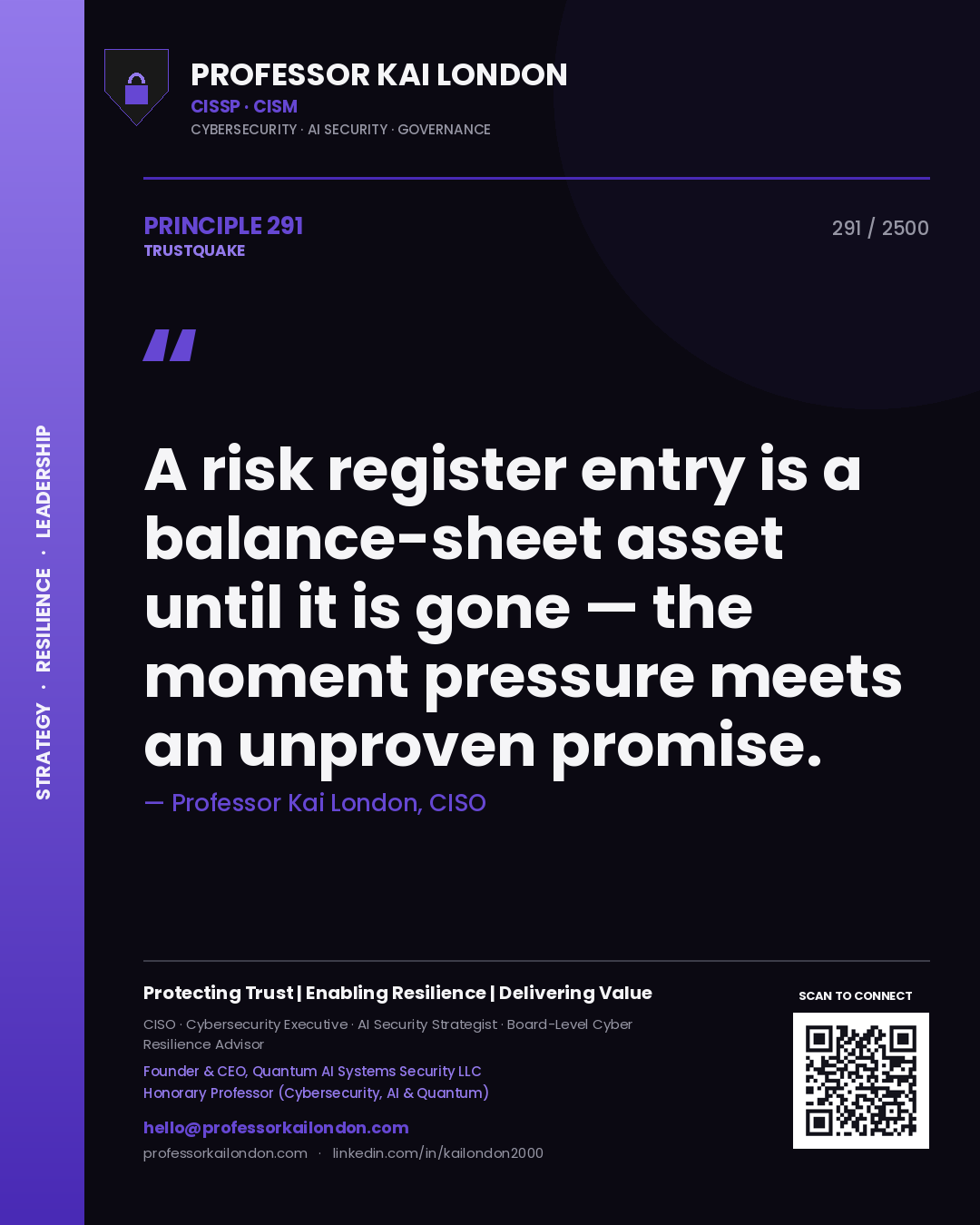 Professor Kai London principle 291: A risk register entry is a balance-sheet asset until it is gone — the moment pressure meets an unproven promise.