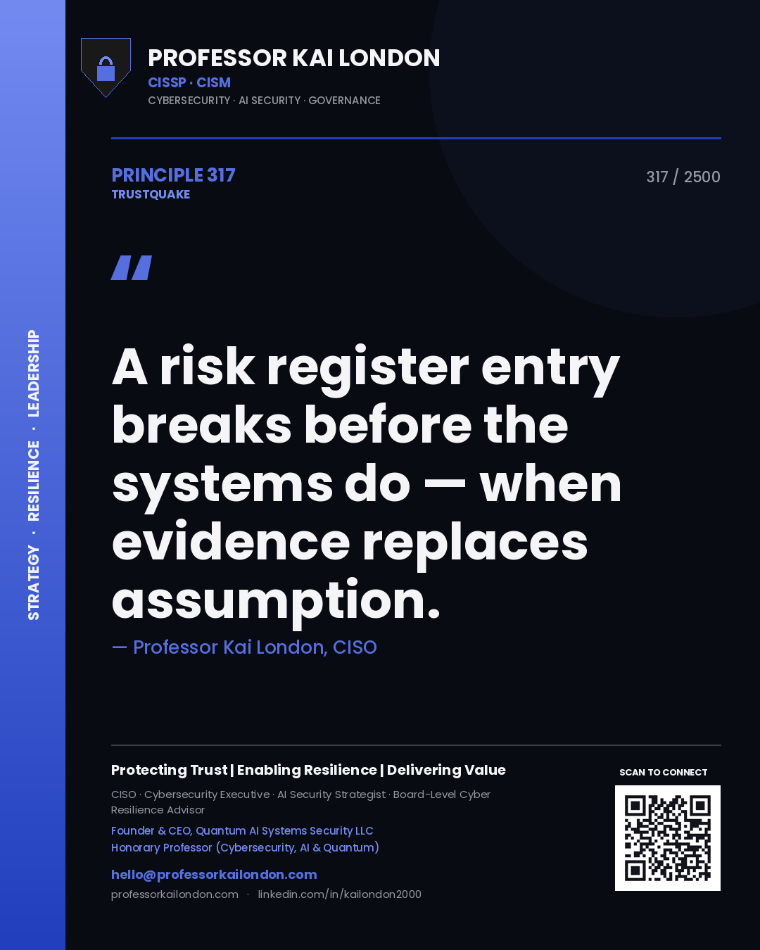 Professor Kai London principle 317: A risk register entry breaks before the systems do — when evidence replaces assumption.