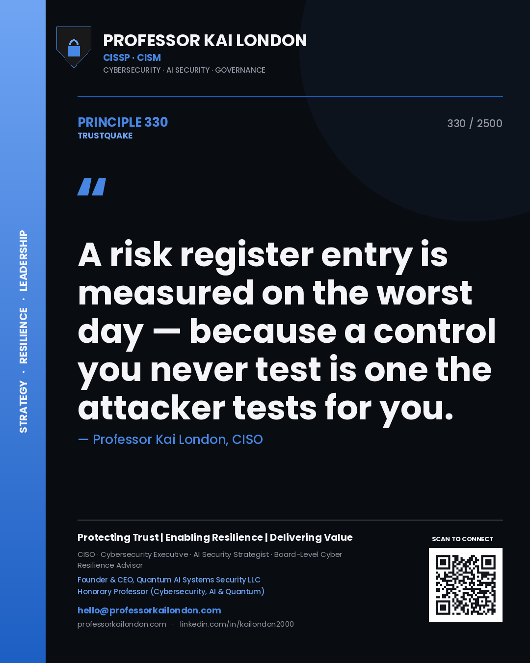 Quote card by Professor Kai London reading 'A risk register entry is measured on the worst day — because a control you never test is one the attacker tests for you.'. From the book Trustquake.