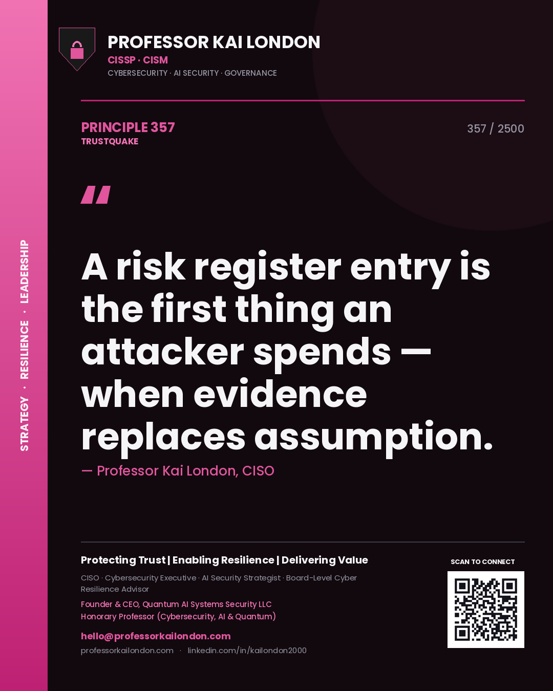 Quote card by Professor Kai London reading 'A risk register entry is the first thing an attacker spends — when evidence replaces assumption.'. From the book Trustquake.