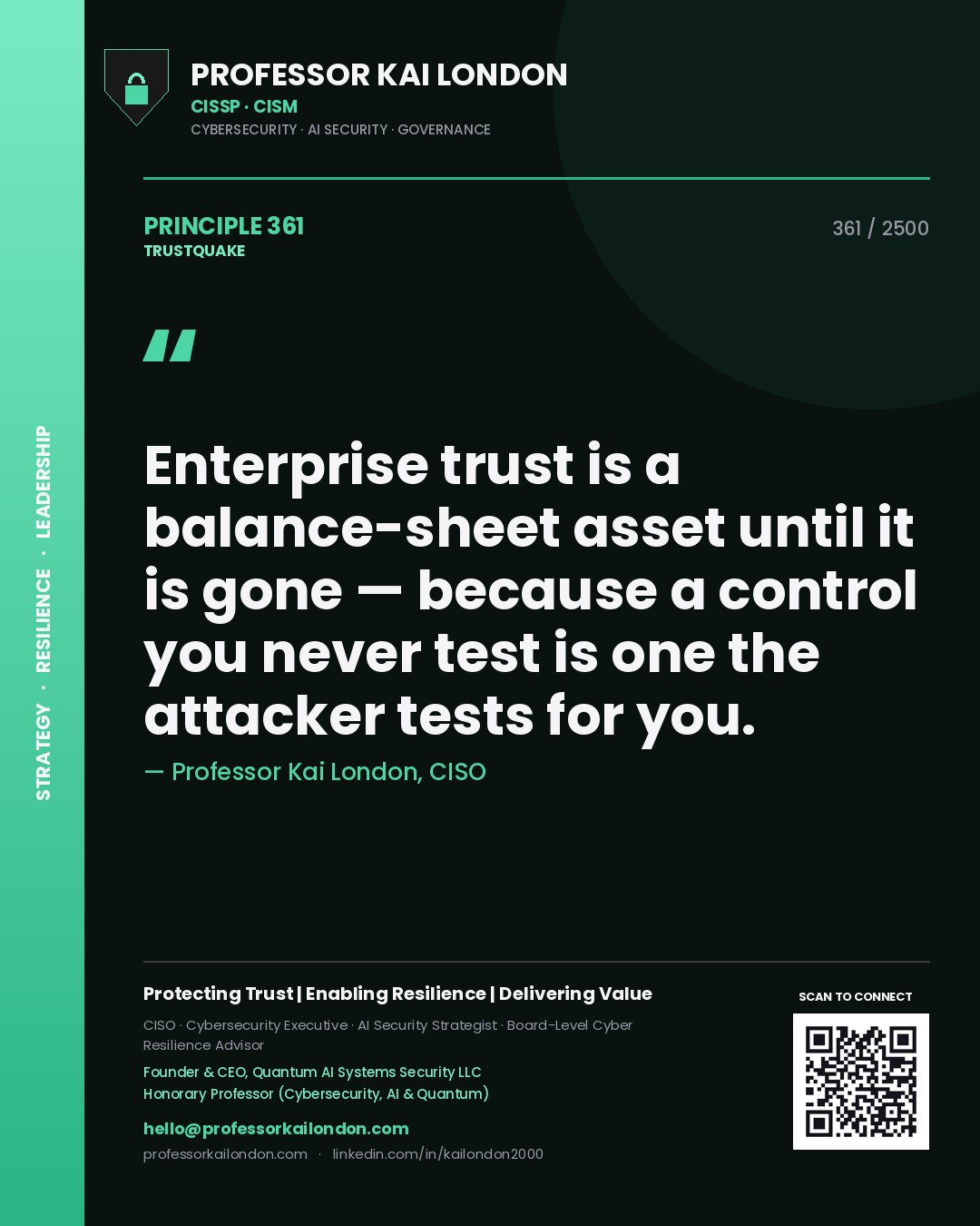 Professor Kai London principle 361: Enterprise trust is a balance-sheet asset until it is gone — because a control you never test is one the attacker tests for you.