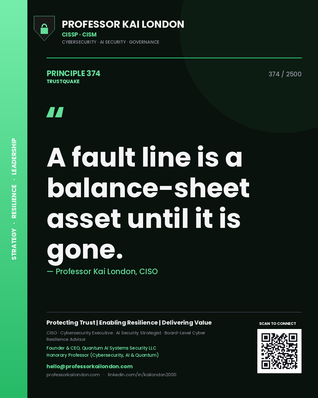 Professor Kai London principle 374: A fault line is a balance-sheet asset until it is gone.