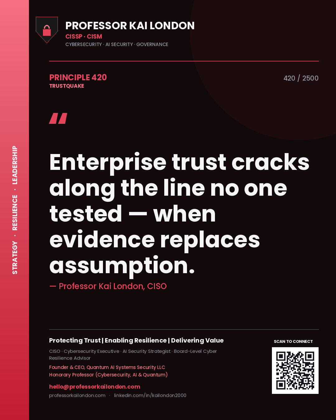 Quote card by Professor Kai London reading 'Enterprise trust cracks along the line no one tested — when evidence replaces assumption.'. From the book Trustquake.