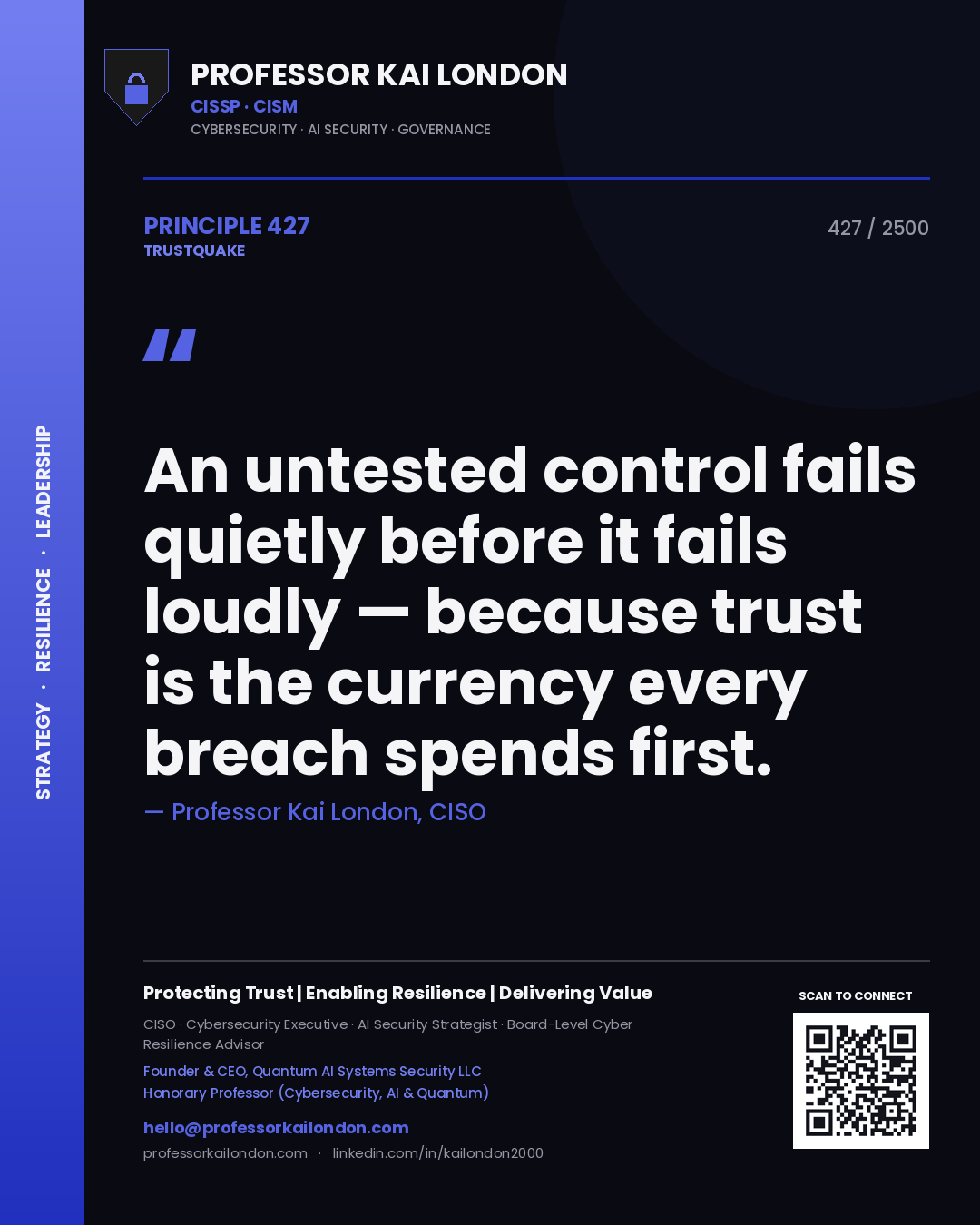 Quote card by Professor Kai London reading 'An untested control fails quietly before it fails loudly — because trust is the currency every breach spends first.'. From the book Trustquake.