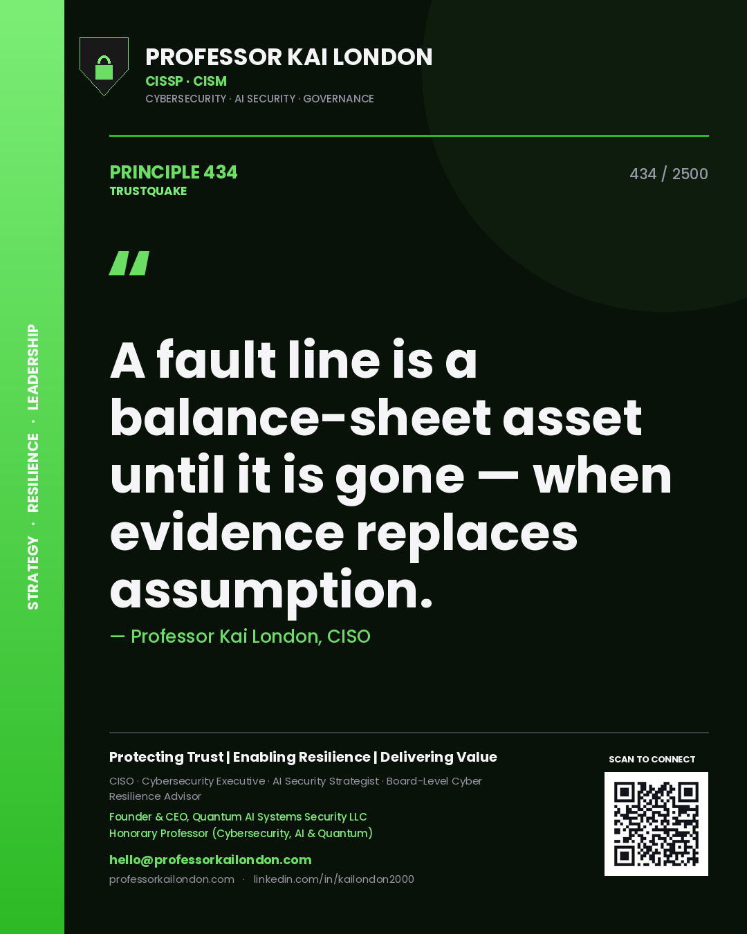 Quote card by Professor Kai London reading 'A fault line is a balance-sheet asset until it is gone — when evidence replaces assumption.'. From the book Trustquake.