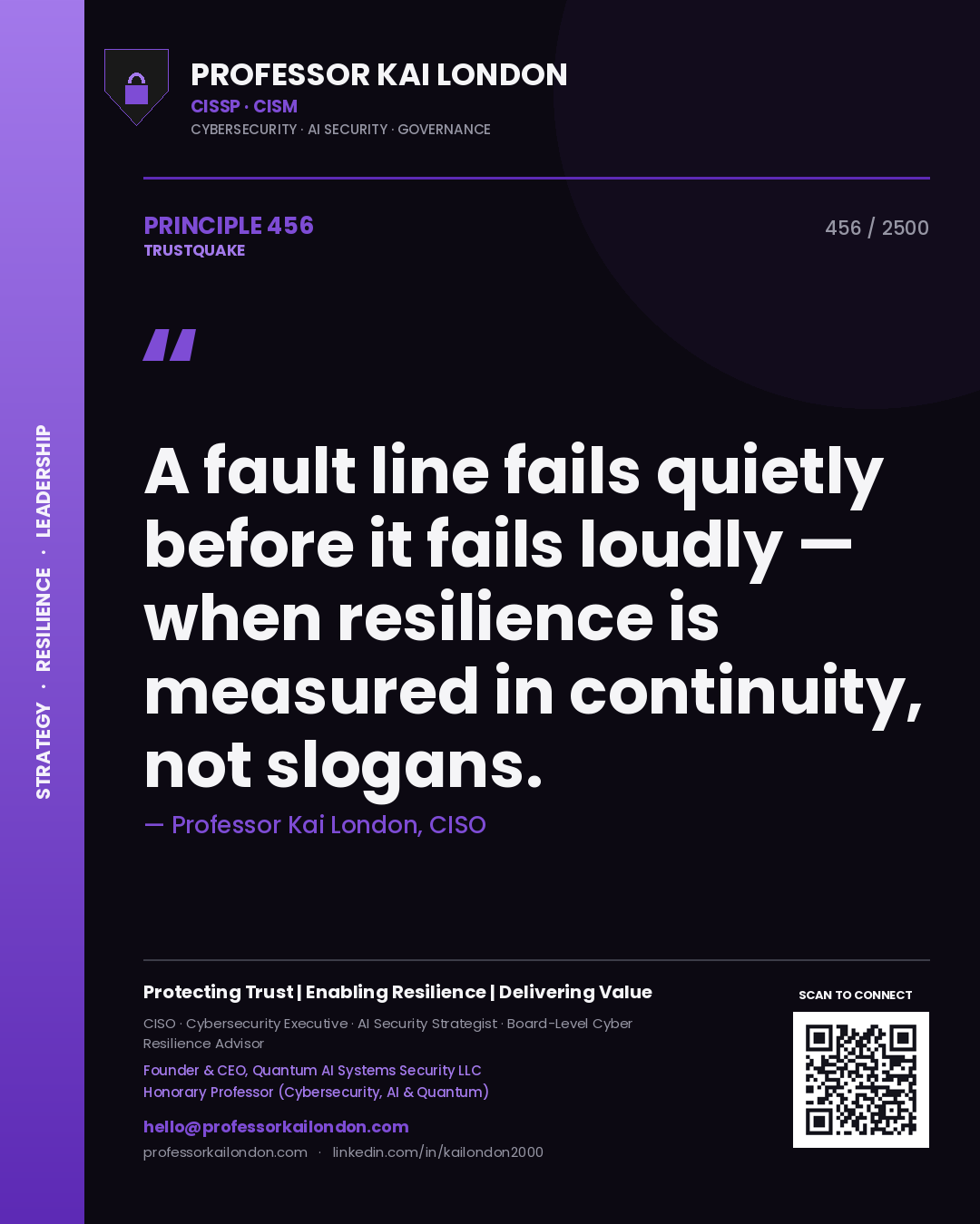 Quote card by Professor Kai London reading 'A fault line fails quietly before it fails loudly — when resilience is measured in continuity, not slogans.'. From the book Trustquake.