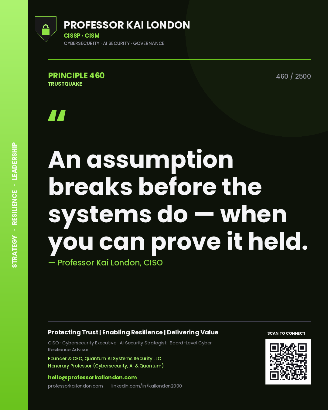Quote card by Professor Kai London reading 'An assumption breaks before the systems do — when you can prove it held.'. From the book Trustquake.
