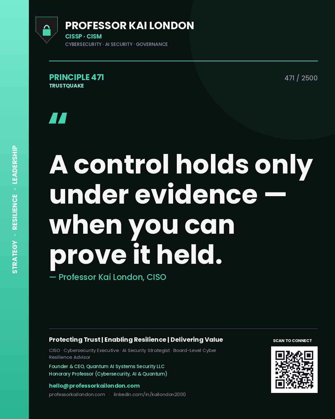 Quote card by Professor Kai London reading 'A control holds only under evidence — when you can prove it held.'. From the book Trustquake.