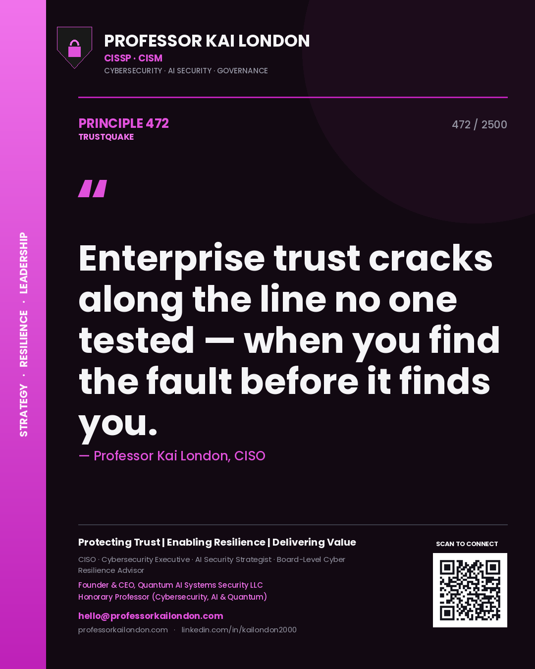 Quote card by Professor Kai London reading 'Enterprise trust cracks along the line no one tested — when you find the fault before it finds you.'. From the book Trustquake.