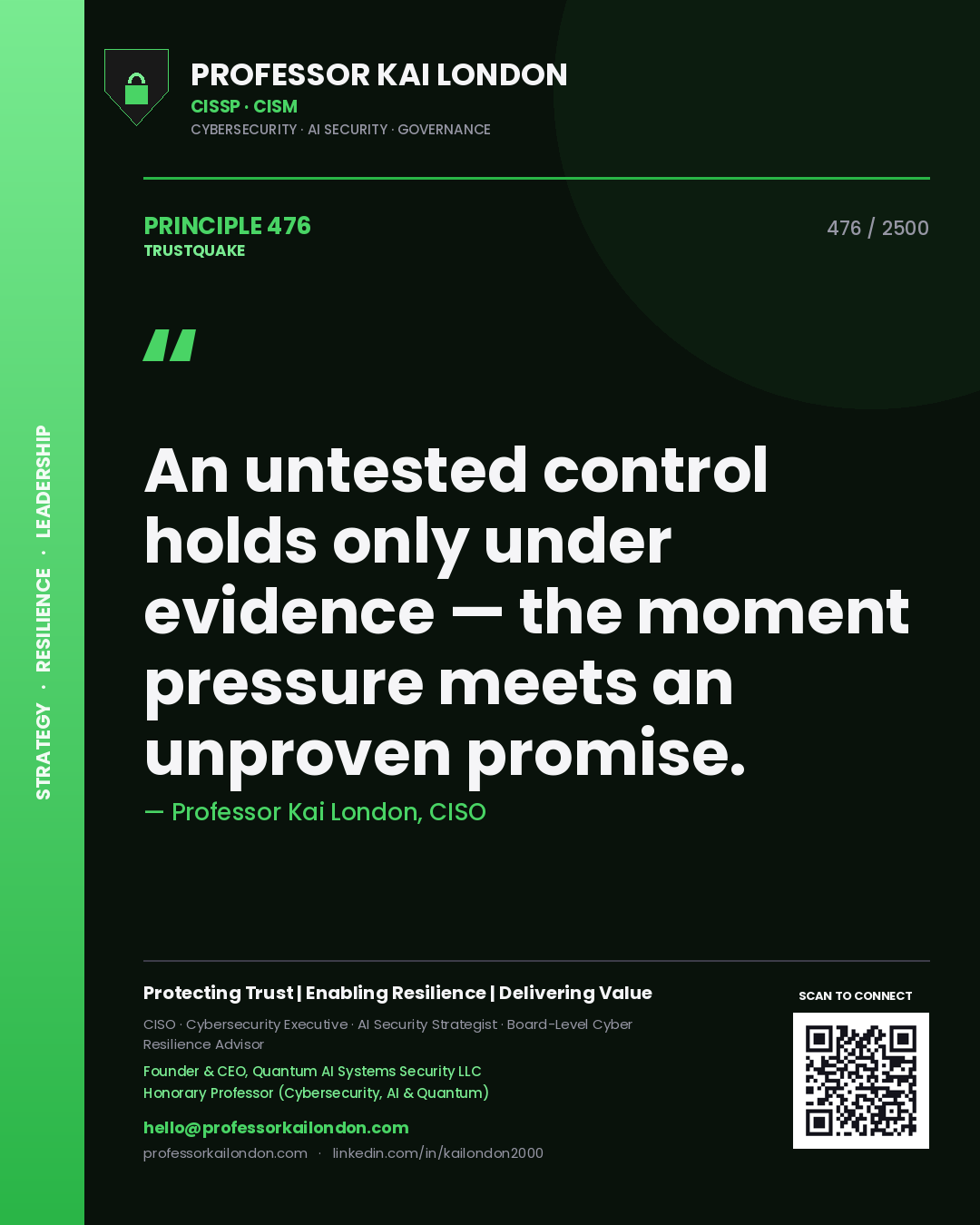 Quote card by Professor Kai London reading 'An untested control holds only under evidence — the moment pressure meets an unproven promise.'. From the book Trustquake.