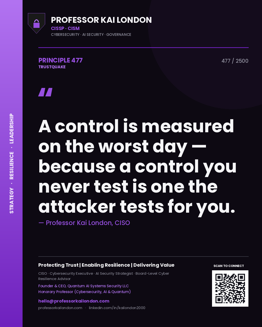 Quote card by Professor Kai London reading 'A control is measured on the worst day — because a control you never test is one the attacker tests for you.'. From the book Trustquake.