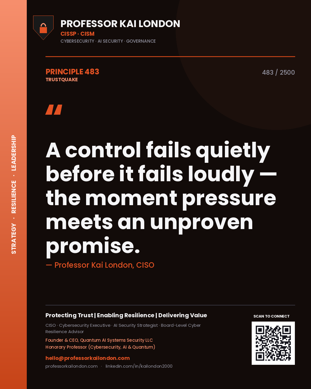 Quote card by Professor Kai London reading 'A control fails quietly before it fails loudly — the moment pressure meets an unproven promise.'. From the book Trustquake.