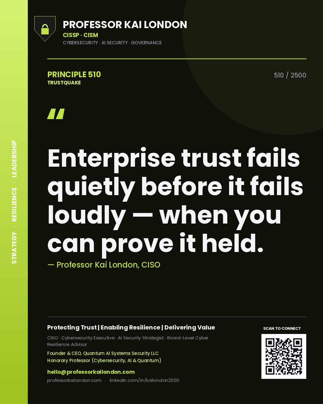 Quote card by Professor Kai London reading 'Enterprise trust fails quietly before it fails loudly — when you can prove it held.'. From the book Trustquake.