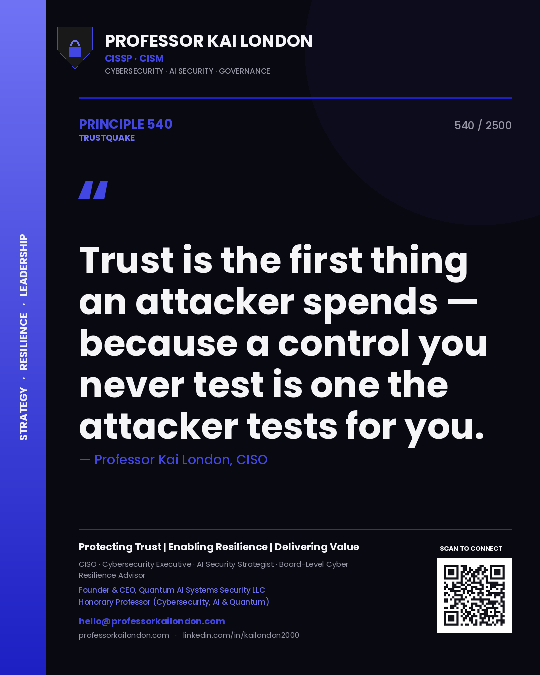 Quote card by Professor Kai London reading 'Trust is the first thing an attacker spends — because a control you never test is one the attacker tests for you.'. From the book Trustquake.