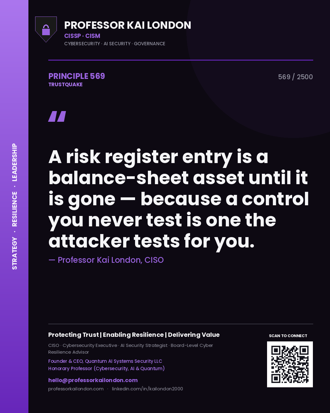 Professor Kai London principle 569: A risk register entry is a balance-sheet asset until it is gone — because a control you never test is one the attacker tests for you.