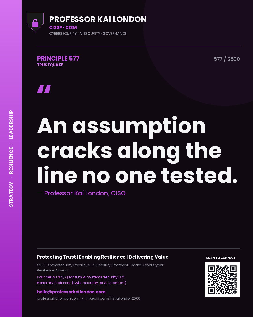 Professor Kai London principle 577: An assumption cracks along the line no one tested.