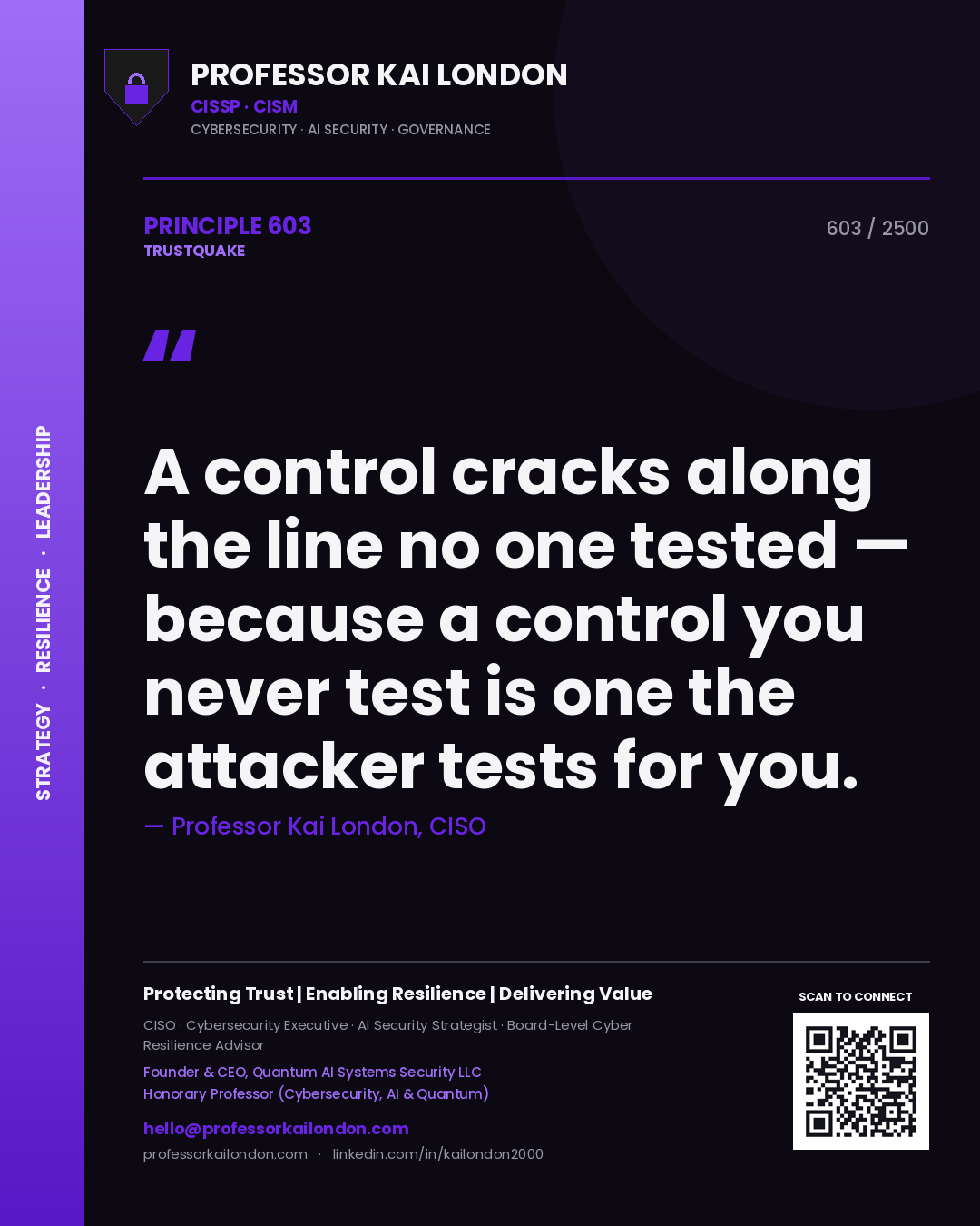 Professor Kai London principle 603: A control cracks along the line no one tested — because a control you never test is one the attacker tests for you.