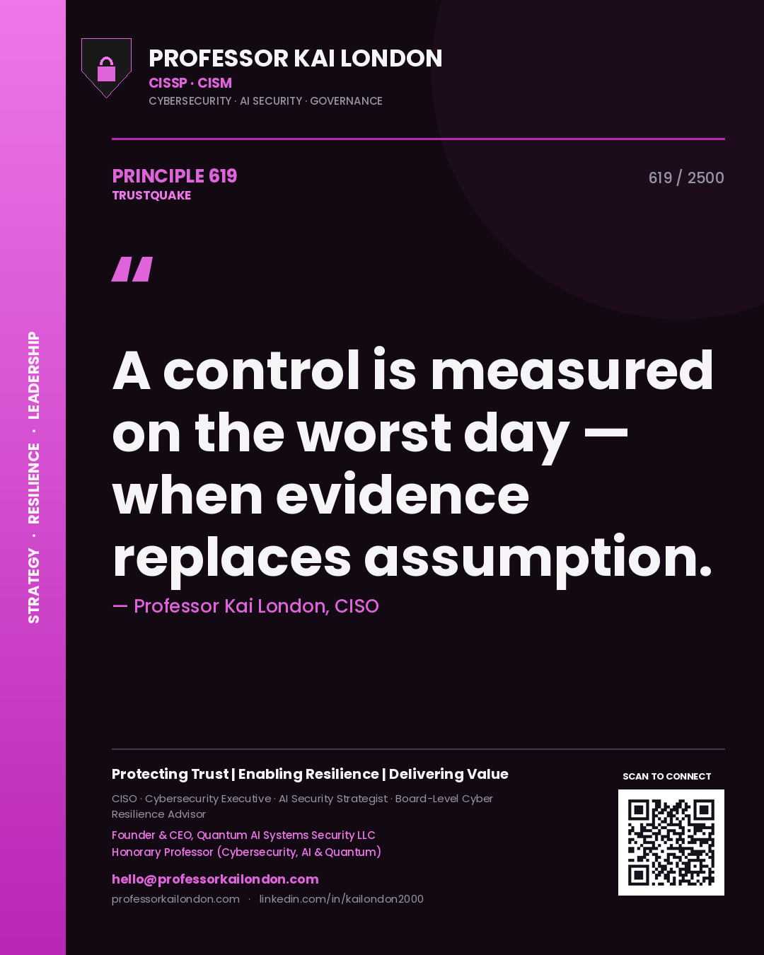 Professor Kai London principle 619: A control is measured on the worst day — when evidence replaces assumption.