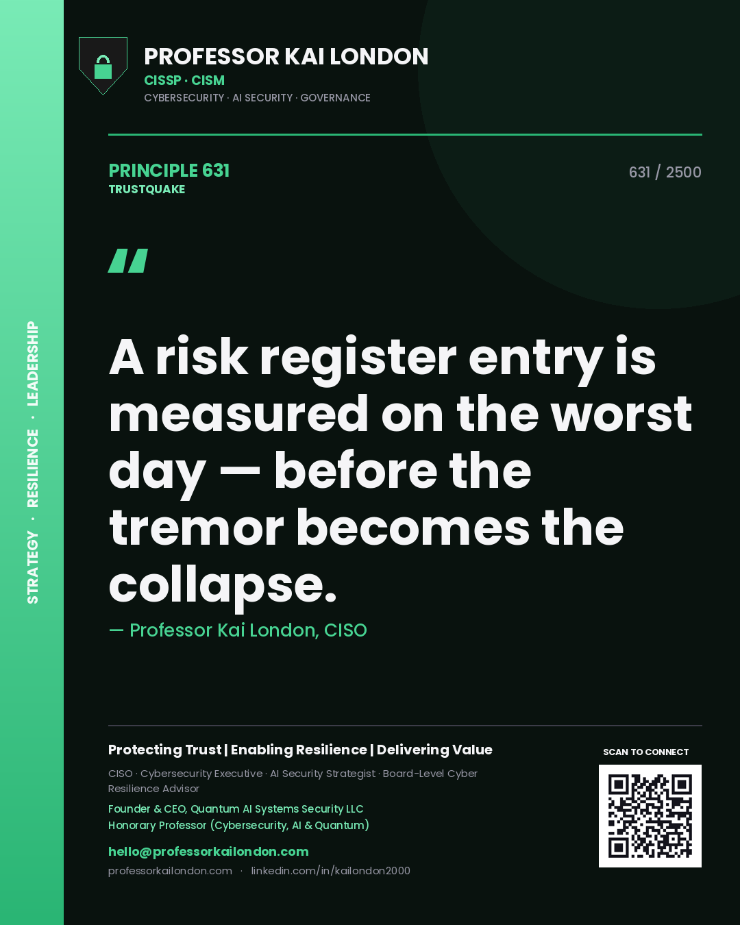Professor Kai London principle 631: A risk register entry is measured on the worst day — before the tremor becomes the collapse.