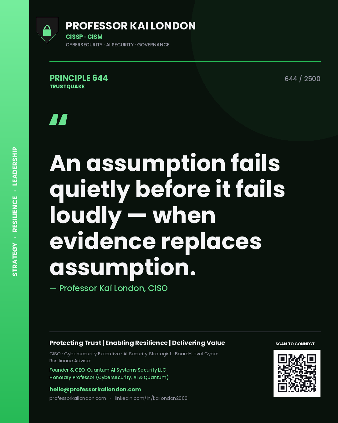 Professor Kai London principle 644: An assumption fails quietly before it fails loudly — when evidence replaces assumption.