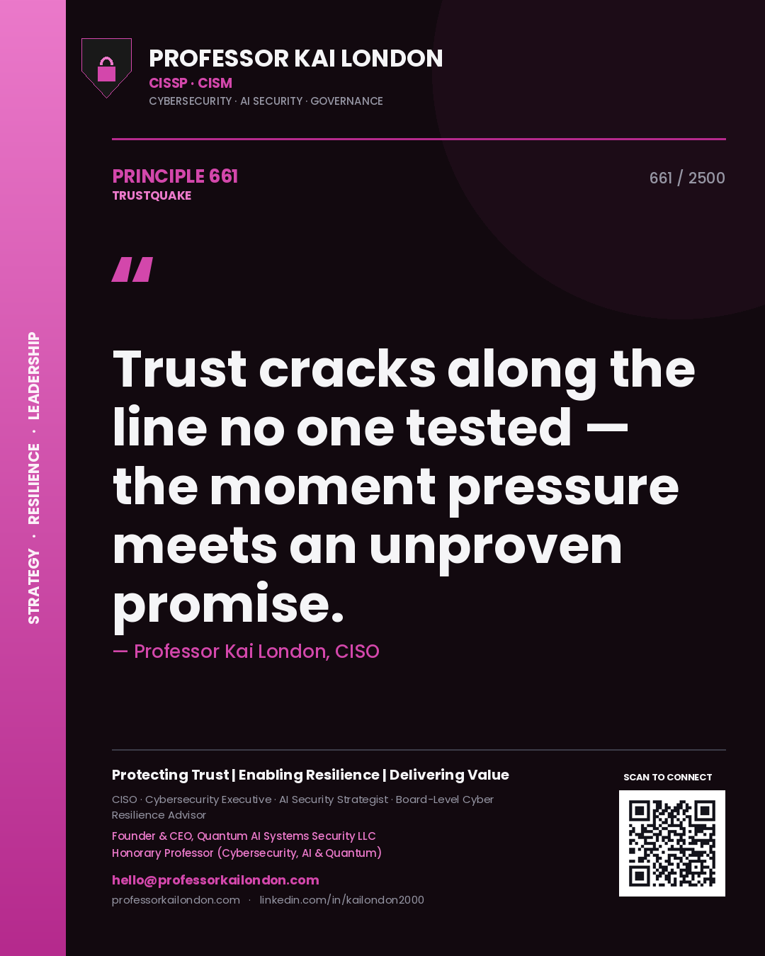 Professor Kai London principle 661: Trust cracks along the line no one tested — the moment pressure meets an unproven promise.